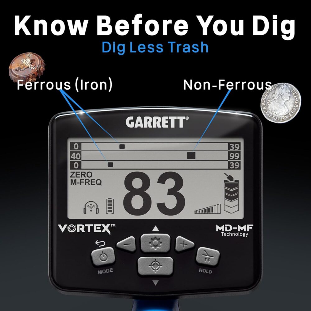 Garrett Vortex VX9 Metal Detector - Image 2